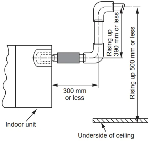 TOSHIBA MMU UP0151YHP E Air Conditioner Multi Type - immediately