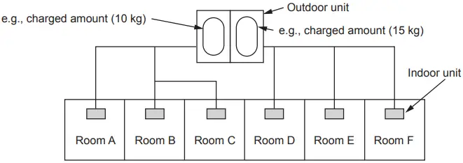 TOSHIBA MMU UP0151YHP E Air Conditioner Multi Type - independent
