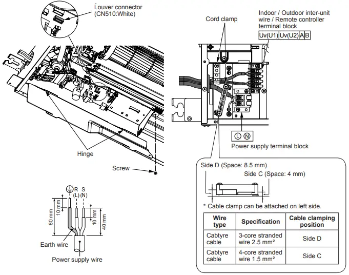 TOSHIBA MMU UP0151YHP E Air Conditioner Multi Type - pinching wires