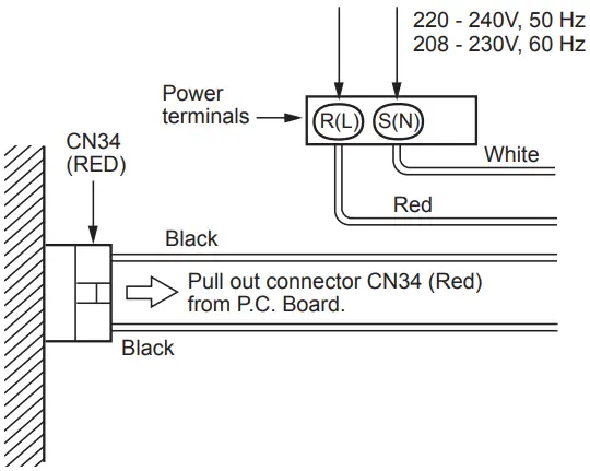TOSHIBA MMU UP0151YHP E Air Conditioner Multi Type - position