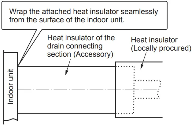 TOSHIBA MMU UP0151YHP E Air Conditioner Multi Type - section