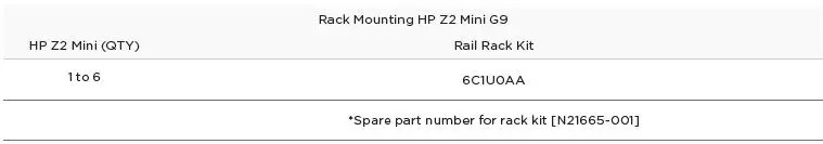 hp Z Rack Mounting-FIG11