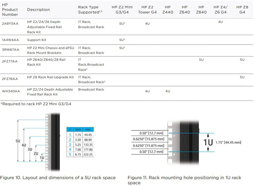 hp Z Rack Mounting-FIG9