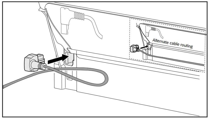 Inlet Water Connections