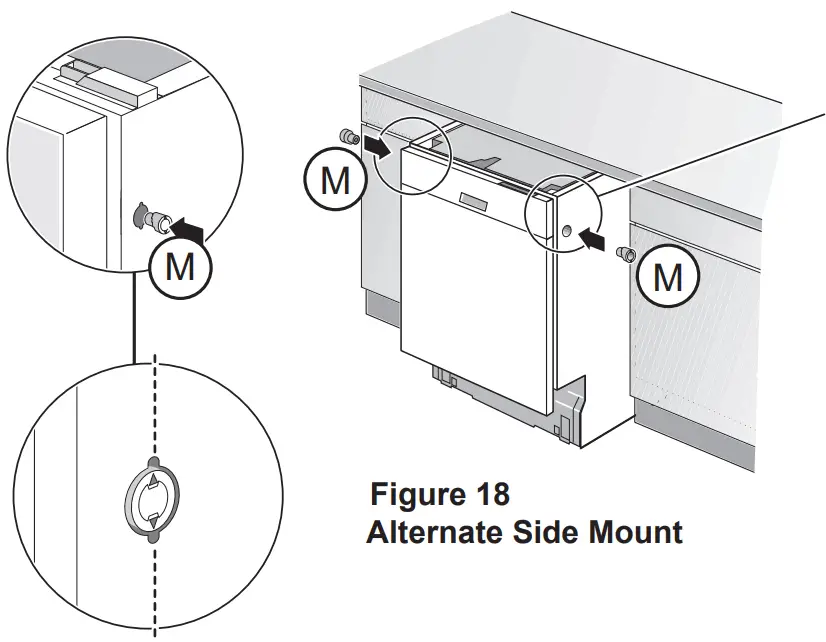 Mounting Instruction