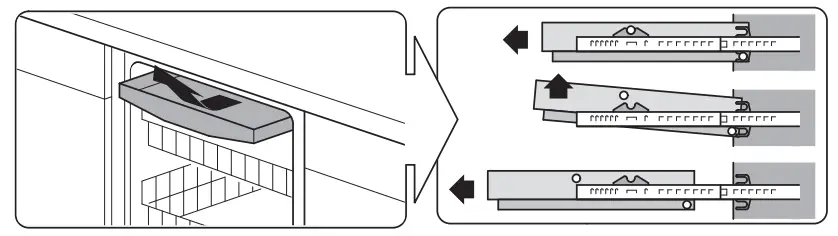 Securing the Dishwasher