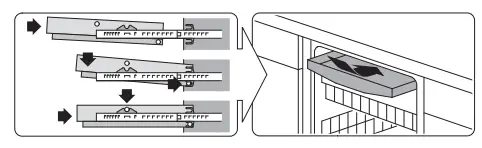 Securing the Dishwasher
