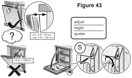 Securing the Dishwasher