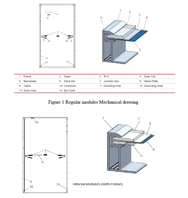 Ulica-UL202303-Pv-Panel-N-Type-Double-Glass-Bi-Facial-FIG- (1)