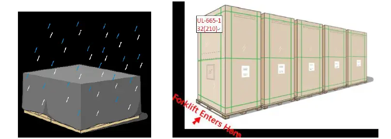 Ulica-UL202303-Pv-Panel-N-Type-Double-Glass-Bi-Facial-FIG- (11)