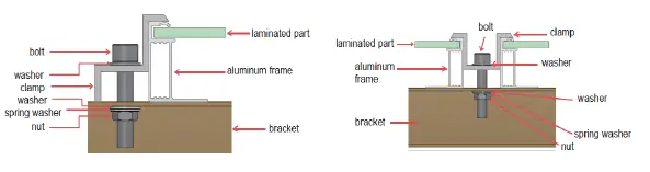 Ulica-UL202303-Pv-Panel-N-Type-Double-Glass-Bi-Facial-FIG- (21)