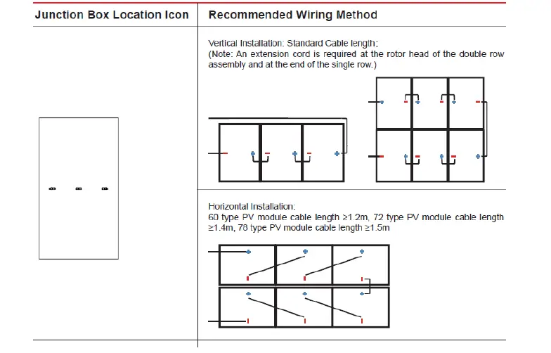 Ulica-UL202303-Pv-Panel-N-Type-Double-Glass-Bi-Facial-FIG- (3)