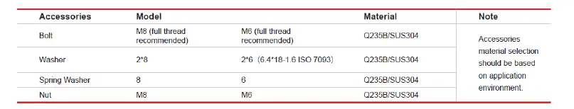 Ulica-UL202303-Pv-Panel-N-Type-Double-Glass-Bi-Facial-FIG- (32)