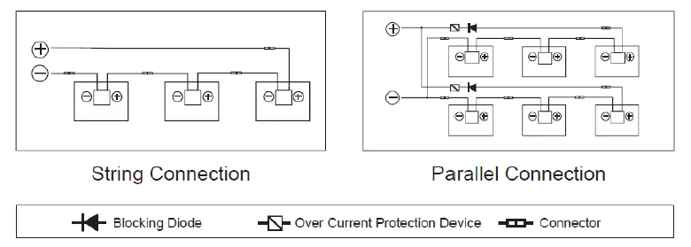 Ulica-UL202303-Pv-Panel-N-Type-Double-Glass-Bi-Facial-FIG- (36)
