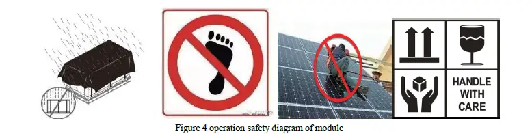 Ulica-UL202303-Pv-Panel-N-Type-Double-Glass-Bi-Facial-FIG- (4)