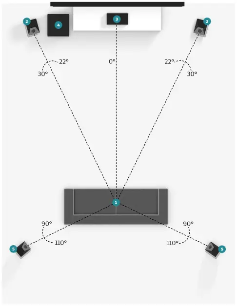 PSB-Imagine-XA-Dolby-Atmos-Height-Speakers-FIG-1 (6)