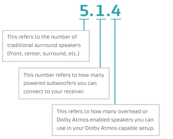 PSB-Imagine-XA-Dolby-Atmos-Height-Speakers-FIG-1 (8)