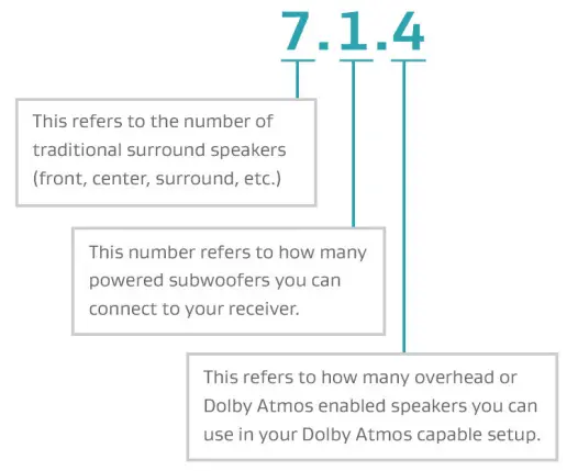 PSB-Imagine-XA-Dolby-Atmos-Height-Speakers-FIG-1 (9)