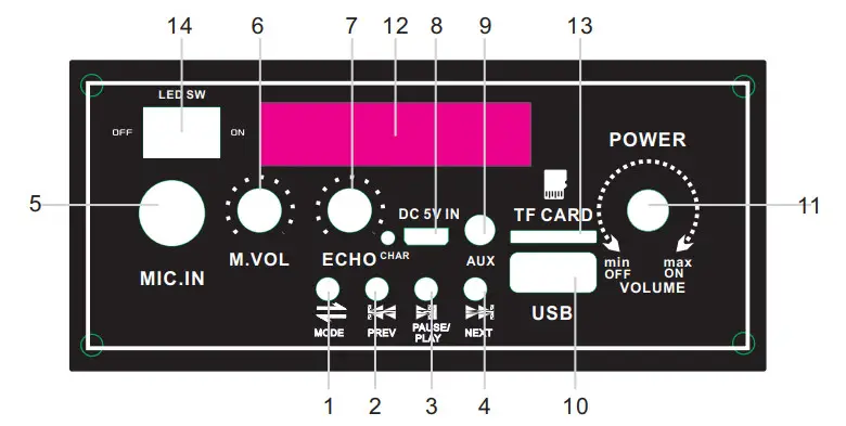 VEGUe Vs-0606 Portable Speaker - control