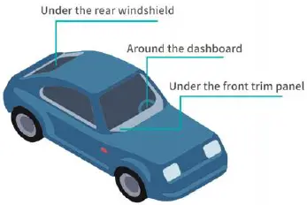 T-mark-T1-6C-GNSS-Tracker-fig-5
