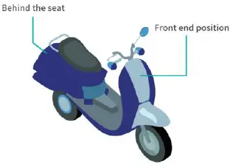 T-mark-T1-6C-GNSS-Tracker-fig-6