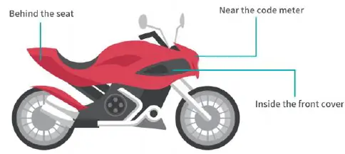 T-mark-T1-6C-GNSS-Tracker-fig-7