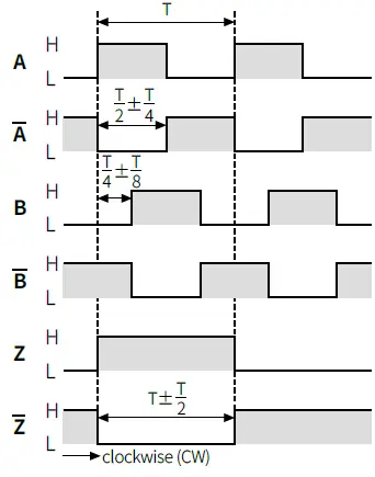 Autonics-E58-Series-58-mm-Diameter-Incremental-Rotary -Encoders-fig-10