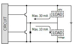 Autonics-E58-Series-58-mm-Diameter-Incremental-Rotary -Encoders-fig-5