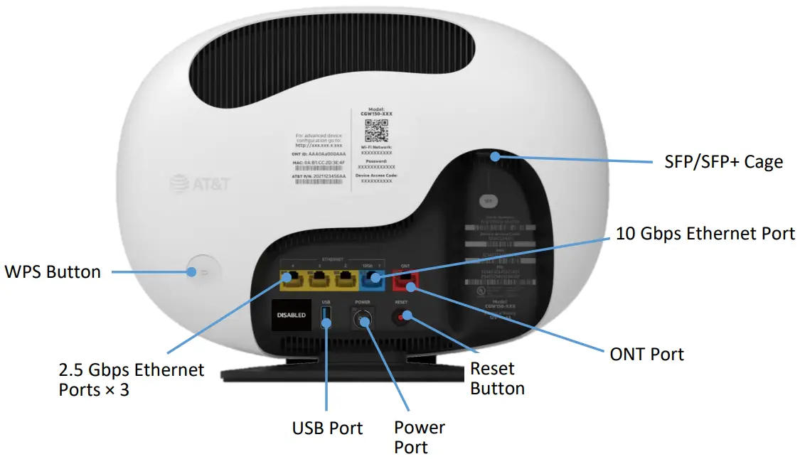 Wistron NeWeb ATTCGW450 5G Residential Gateway - fig 2