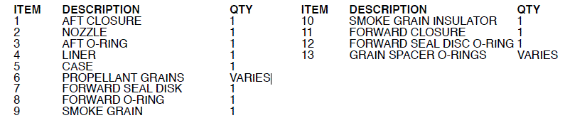 AEROTECH-RMS-98-Aluminum-Motor-Case-FIG-4