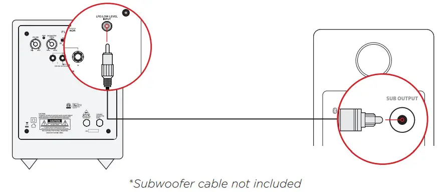 FLUANCE Ai41 Powered Bookshelf Speaker - Subwoofer