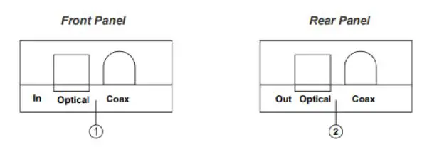 LINDY-70457-2-Way-Digital-SPDIF-Audio-Converter-1