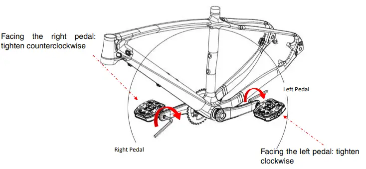 LOOK 1293346 Trail Grip - CRANK ARM