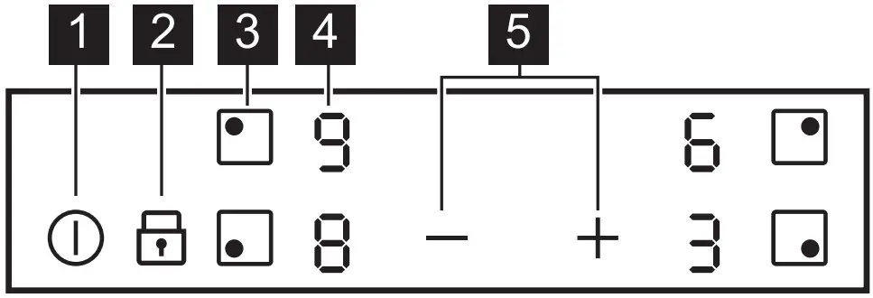 Control panel layout
