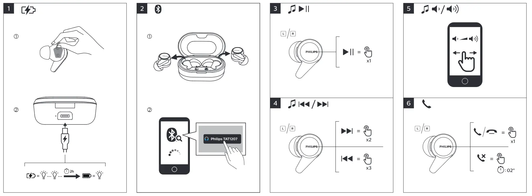PHILIPS TAT1207 Wireless Headphone - Fig 1