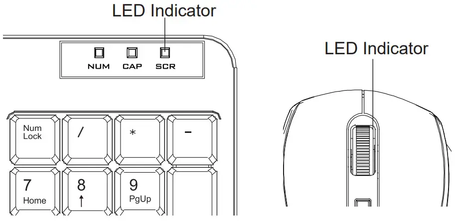 MEMZUOIX HM8190US Ergonomic Wireless Keyboard and Mouse Combo - Indicator