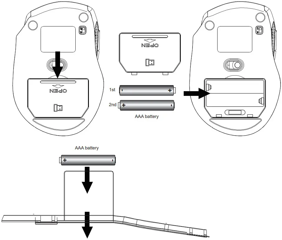 MEMZUOIX HM8190US Ergonomic Wireless Keyboard and Mouse Combo - Setup