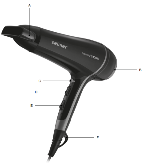 zelmer ZHD8350 Hair Dryer - DESCRIPTION