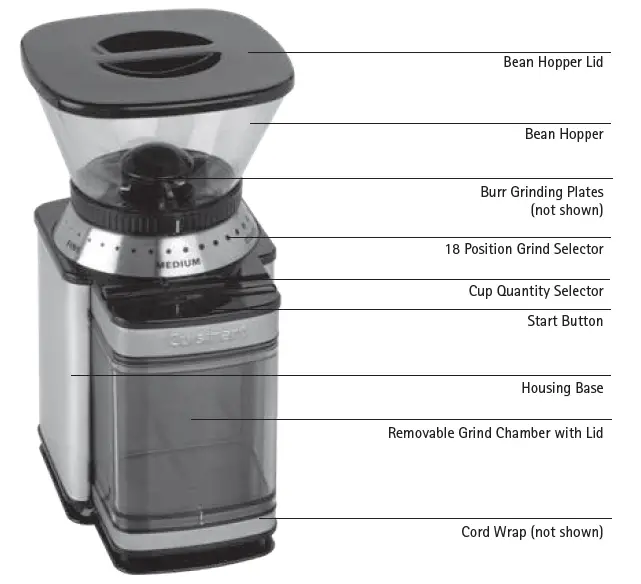 Cuisinart-DBM8U-Burr-Mill-Grinder-1