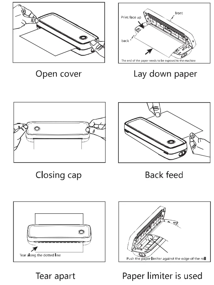 xiamen 2A6FW Thermal Printer - power key8