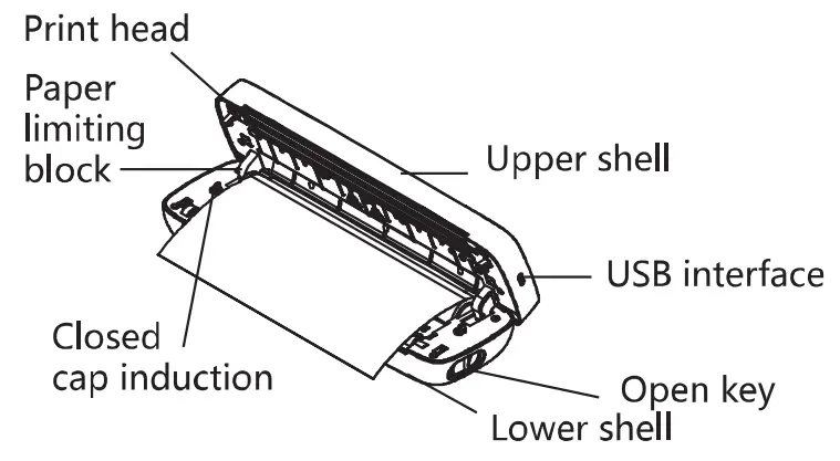xiamen 2A6FW Thermal Printer - product
