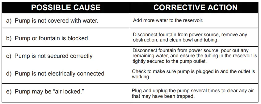 glitzhome-2007300052-Outdoor-Fountain-with-Led-Lights-an-Pump-fig-17