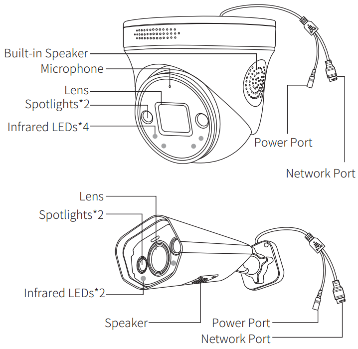 ZOSI ZG2258D Wired IP Security Camera - Introduce the Camera