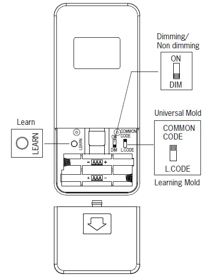 VISUAL COMFORT 5ASPR56XXX Series Ceiling Fan fig-8