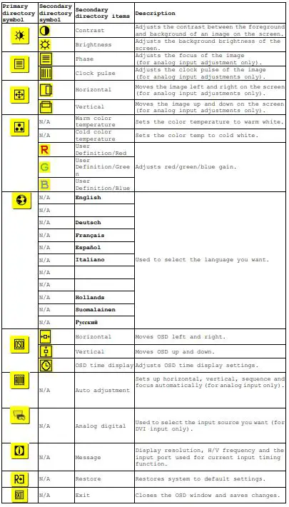Acer-AL2216W-22-Inch-Widescreen-LCD-Monitor-fig-8