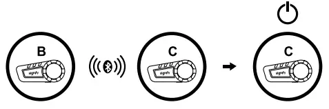 Bluetooth Pairing