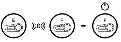 Bluetooth Pairing