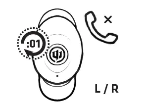 Reject Incoming Call