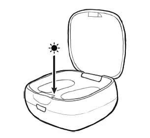 Charging Case Lights when Charging Case: