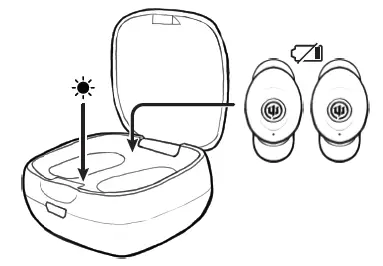 Charging Case Lights